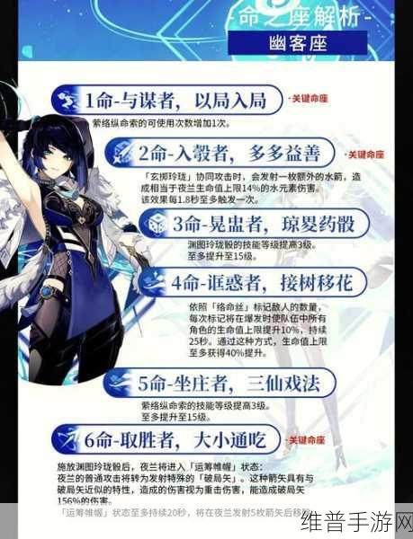 原神夜兰，打造超强战力的全方位指南