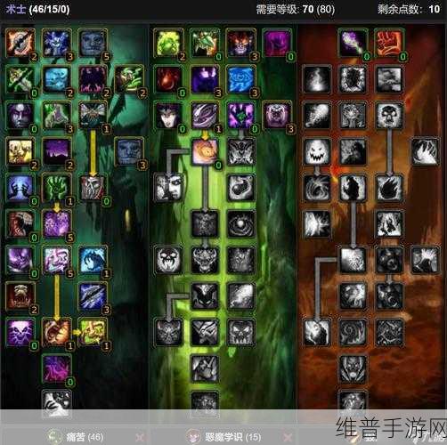 魔兽世界术士练级天赋和攻略：1. ＂术士快速练级攻略：选择最佳天赋与技能