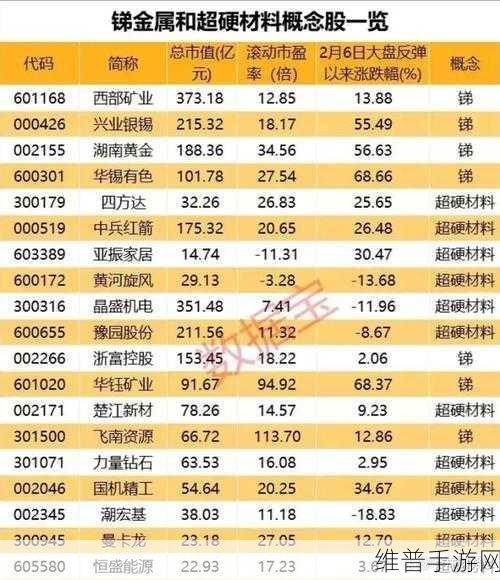 多胎龙头股：1. 多胎龙头股：引领市场新趋势的投资机会