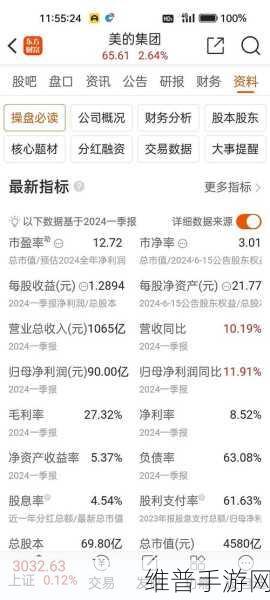 多胎龙头股：1. 多胎龙头股：引领市场新趋势的投资机会