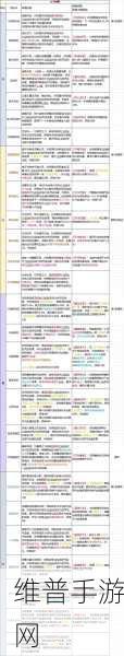 凡人修仙传人界篇，芥子空间奇遇通关秘籍