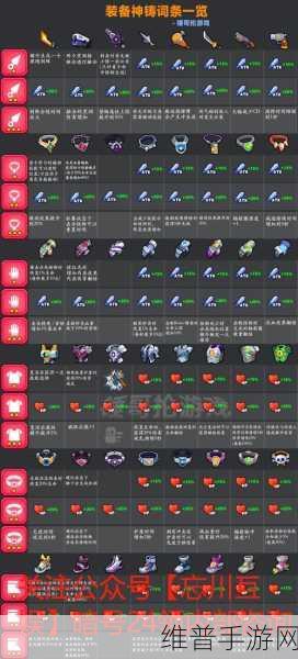 弹壳特攻队第 4 关武器搭配秘籍大公开
