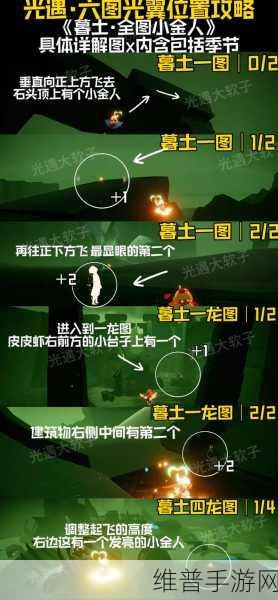 光遇预言季，小金人位置全攻略