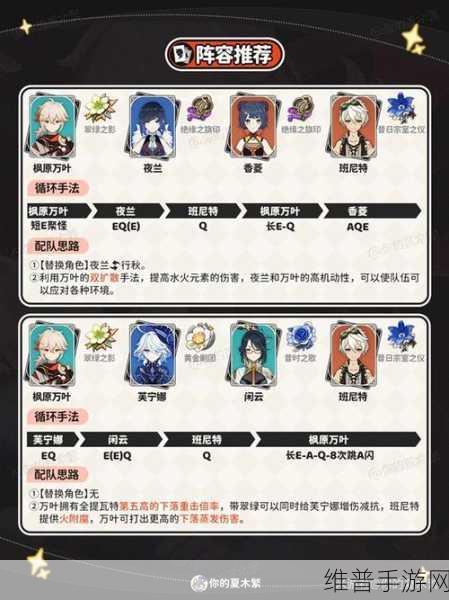 原神枫原万叶天赋材料全解析