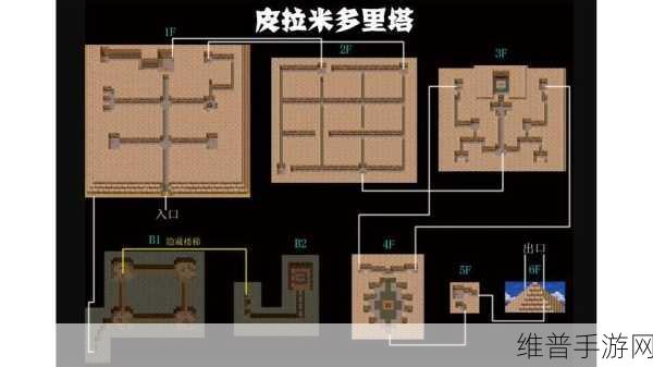 勇者斗恶龙3sfc金手指悟饭：勇者斗恶龙3：SFC金手指攻略与隐藏秘密大揭秘