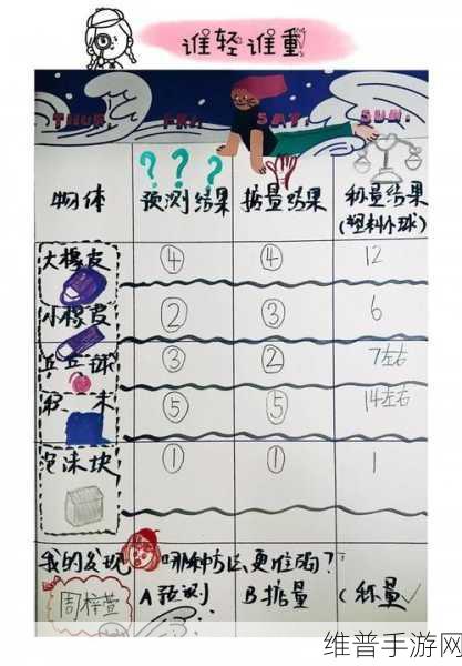 17c-一起草:1. “探索17c-的科学奥秘与应用前景”