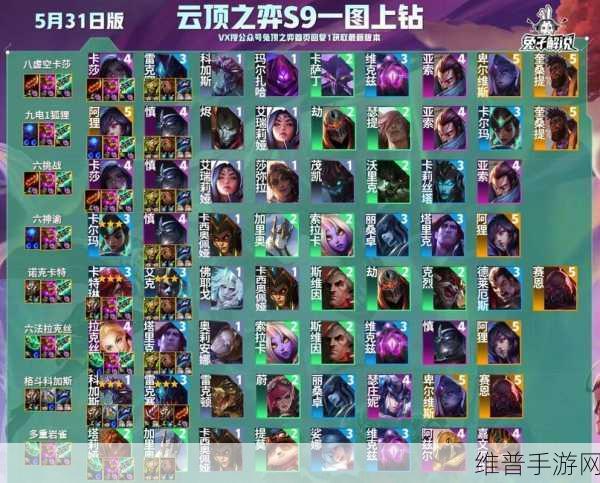 深入解析云顶之弈棱彩阶羁绊的奥秘