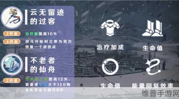 白露遗器选择：1. 白露遗器的历史背景与文化价值探析