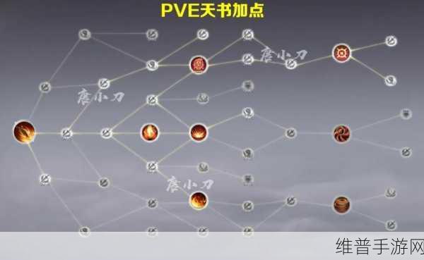 诛仙手游焚香流派加点秘籍大公开