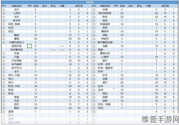 yw193coc龙物永不联还是:当然可以,以下是一些基于“yw193coc龙物永不联”的新标题建议: