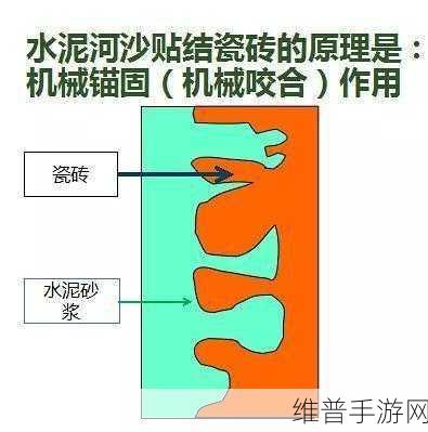 亚洲砖码一二三：以下是根据“亚洲砖码一二三”拓展出的新