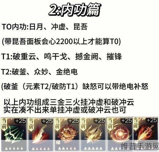 神武手游伙伴搭配秘籍，各门派最优之选全解析