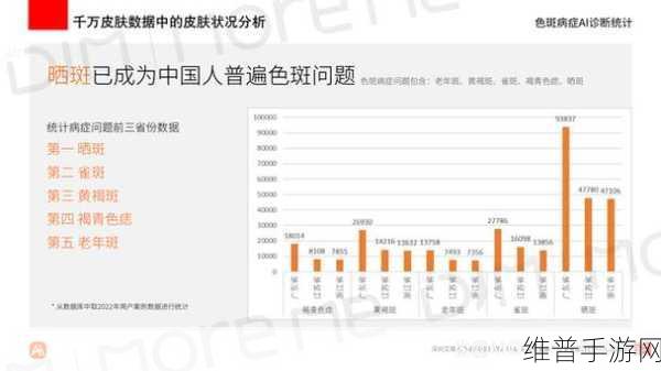成品人和精品人的皮肤区别：成品人与精品人皮肤差异分析及其影响探讨