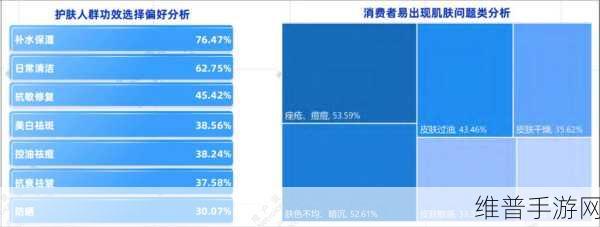 成品人和精品人的皮肤区别:成品人与精品人皮肤差异分析及其影响探讨