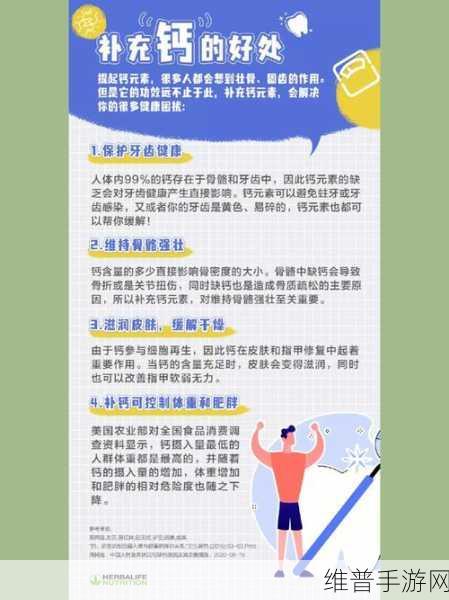Gay 2022钙片超多海量：1. 2022年最新研究揭示钙片对骨骼健康的显著影响