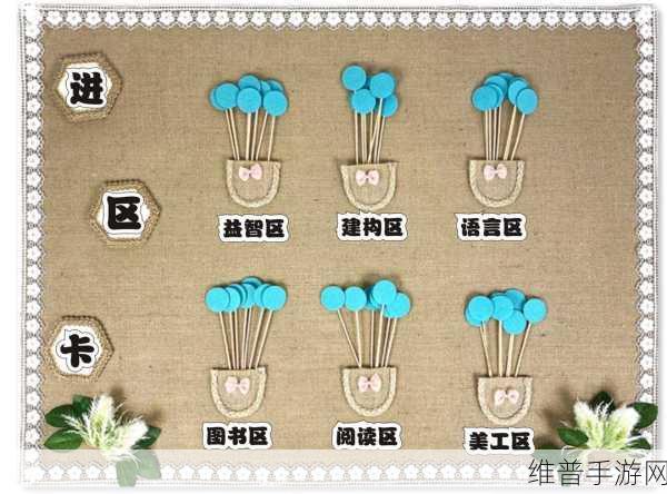 一区二区卡：当然可以，以下是一些基于“区域”和“卡”概念扩展出的新