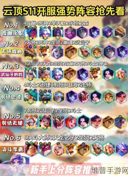 云顶之弈s5时间：1. 《云顶之弈S5：策略与阵容的终极对决