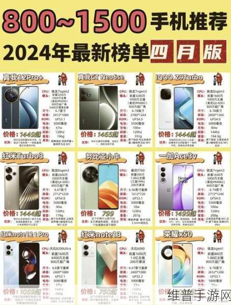 天玑9000和8gen1哪个好：1. 天玑9000与骁龙8 Gen 1性能对比深度分析