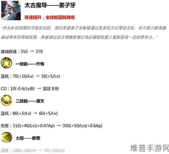 王者荣耀裁决任务高效完成秘籍