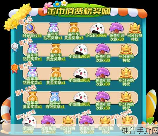 泡泡物品排序游戏，解锁趣味益智新体验，下载即刻开启