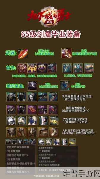 DNF2024剑魔装备选择：1. DNF2024剑魔装备选择全攻略：如何打造最强输出