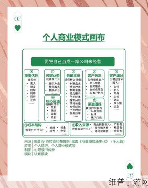 萌趣小店模拟经营，打造你的梦幻商业帝国