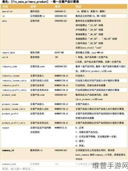 精产国品一二二区视：1. 精产国品：一二三区域的市场拓展策略
