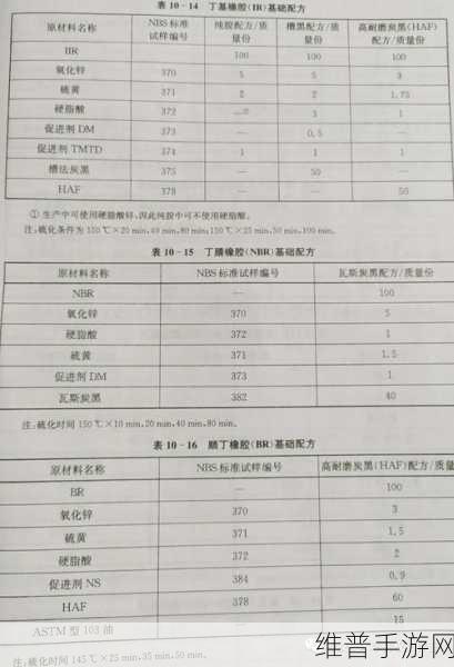动物胶配方大全高清ABB：1. 动物胶配方大全：探索传统工艺与现代科技的融合