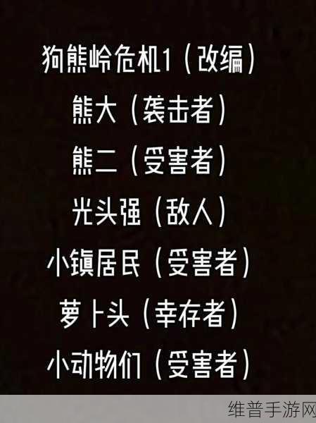 狗熊岭危机2，重返狗熊岭冒险RPG游戏全攻略