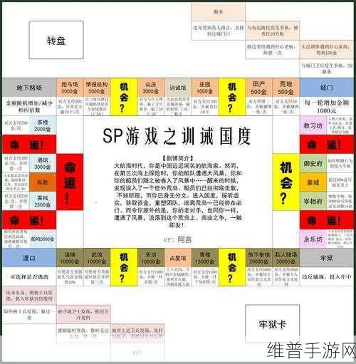 小圈惩罚任务表微博每日任务：当然可以！以下是一些扩展后的标题建议，围绕“小圈惩罚任务表”的概念：