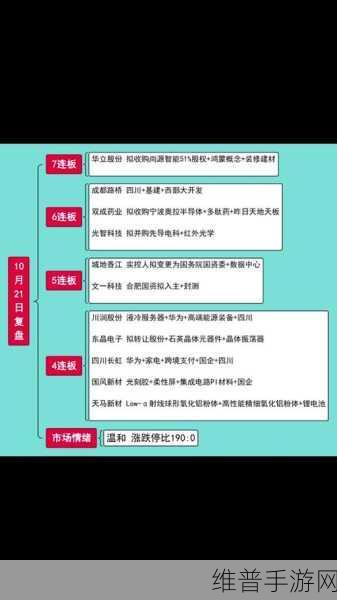 奥拉股份和华为的关系:1. 奥拉股份与华为:携手共创新时代科技征程