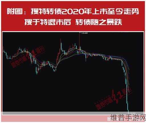 yw.193.coc：当然可以！以下是根据“yw.193.coc”拓展出的新