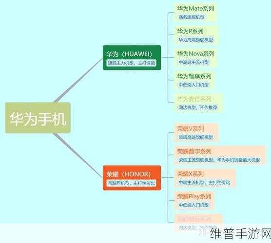 华为手机闹钟铃声设置指南 助力手游畅玩时光