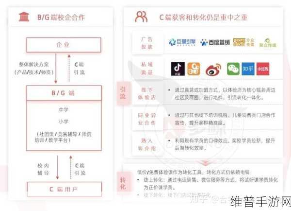 给我c1v1sc：当然可以！以下是基于“c1v1sc”主题扩展出的新标题，均不少于10个字：