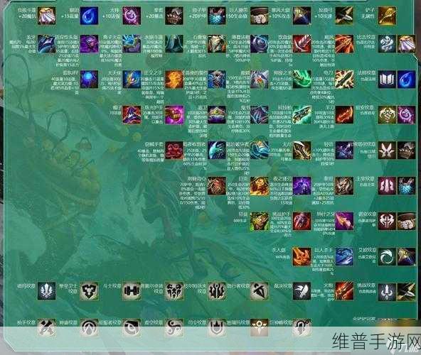 云顶之弈 S1 装备合成及效果全解析