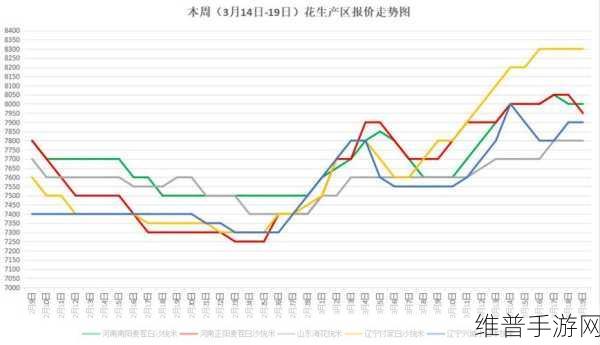 亚洲一线产区二线产区区黄：1. 亚洲一线产区与二线产区的市场潜力分析