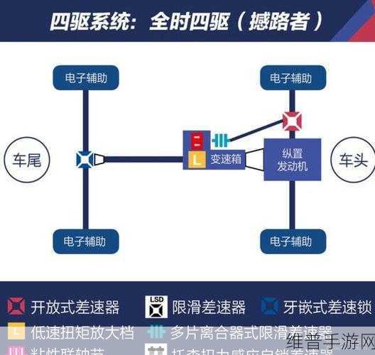 Zoom与人马性功能最简单处理:1. 探索Zoom与人马性功能的奇妙结合