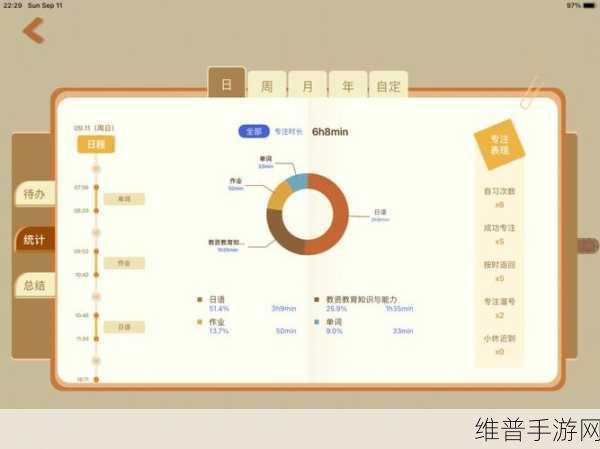 911反婊差：1. 从911反婊看社会舆论的变迁与影响
