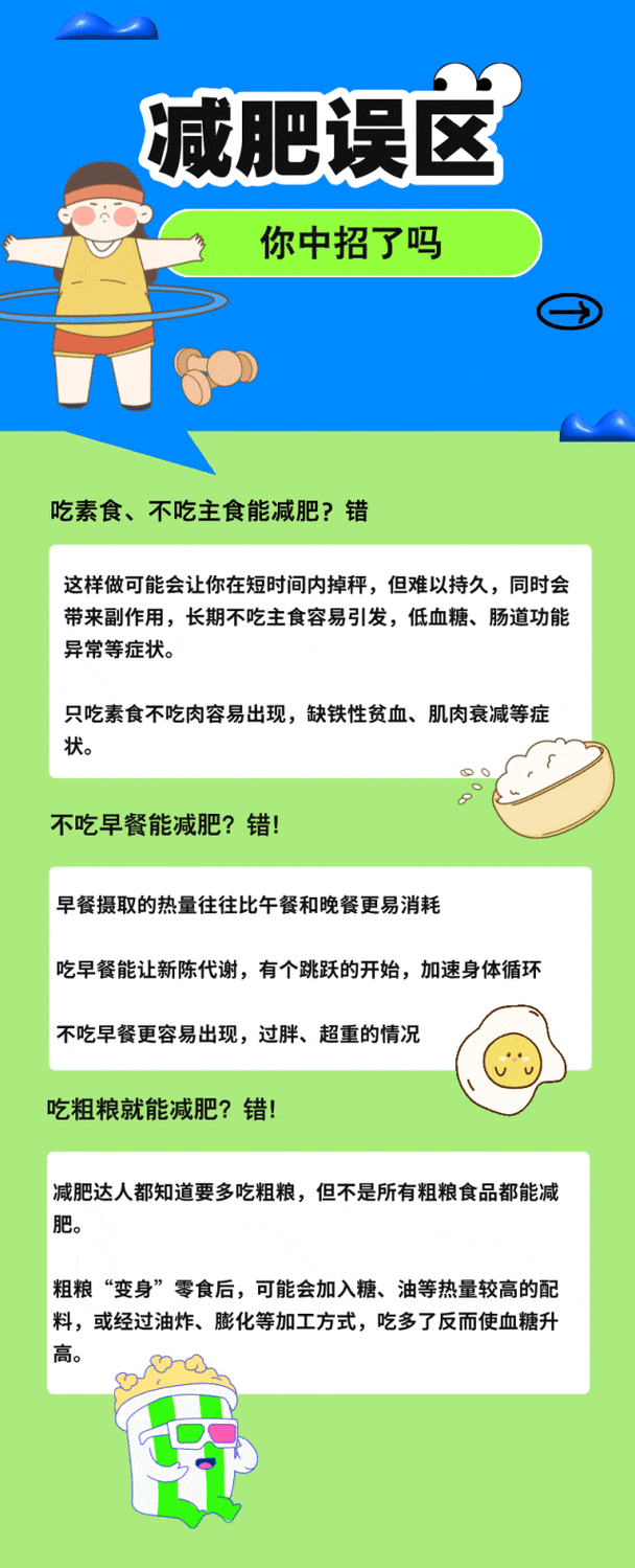 七日世界怎么增加体重：1. 肥胖与健康：科学增重的方法探索