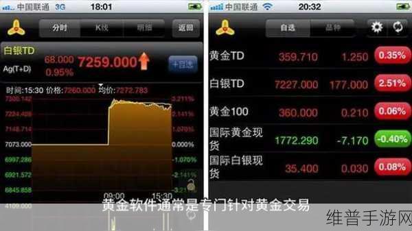 黄金网站app下载大全免费:1. 黄金网站app下载:最全资源与实用技巧分享