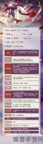 阴阳师 SP 面灵气全方位技能解析