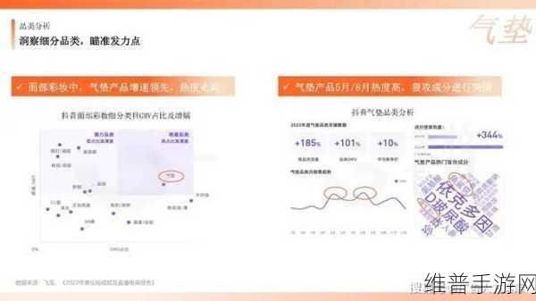 2023年免费推广入口:1. 2023年打造高效免费推广策略的全新指南