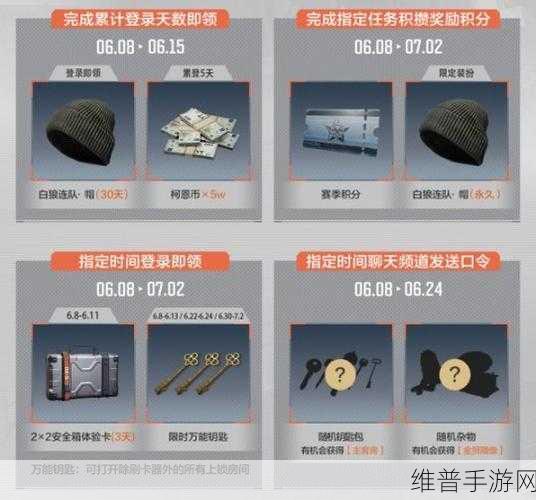 暗区突围兑换码：1. 《暗区突围：获取兑换码的最佳攻略