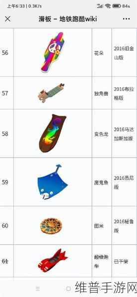地铁跑酷 2022 年 11 月滑板兑换码全攻略