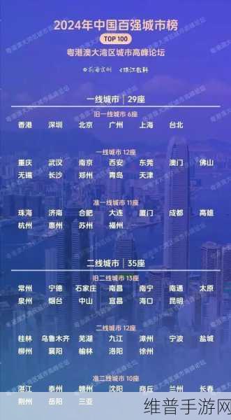 国产产精一线二线三线：1. 国产品牌崛起：从一线到三线市场的全景分析