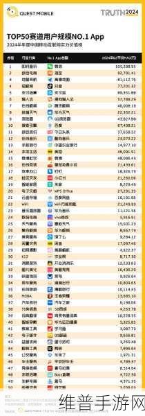 国产产精一线二线三线:1. 国产品牌崛起:从一线到三线市场的全景分析