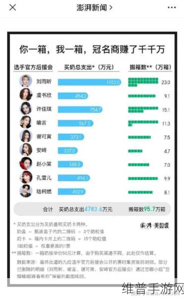 中国纯奶事件真相：1. 中国纯奶事件背后的真相揭秘