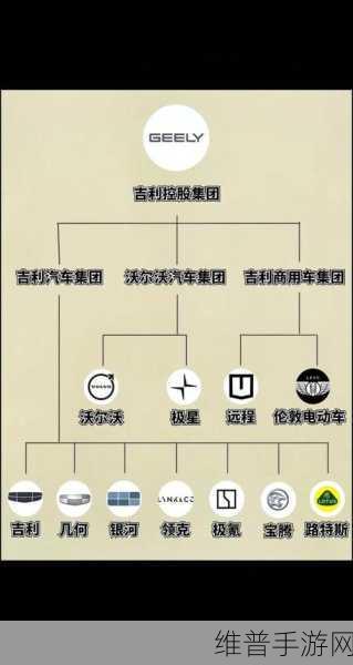 国产精品一线二线三线区：1. 一线二线三线市场的差异与发展策略