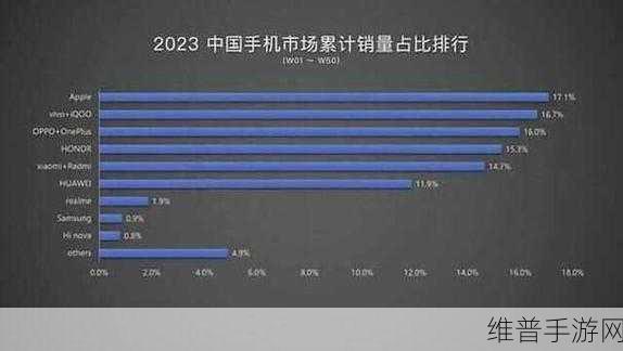 国产精品一线二线三线区:1. 一线二线三线市场的差异与发展策略