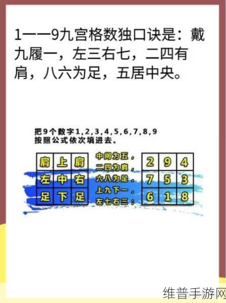 9浅一深左3右3的真正含义：1. 解读“9浅一深左3右3”的内涵与应用